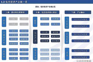 必威国际登录平台下载安装截图3